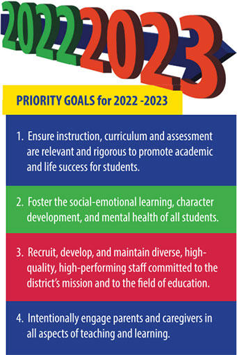 Priority Goals 2022-2023 graphic